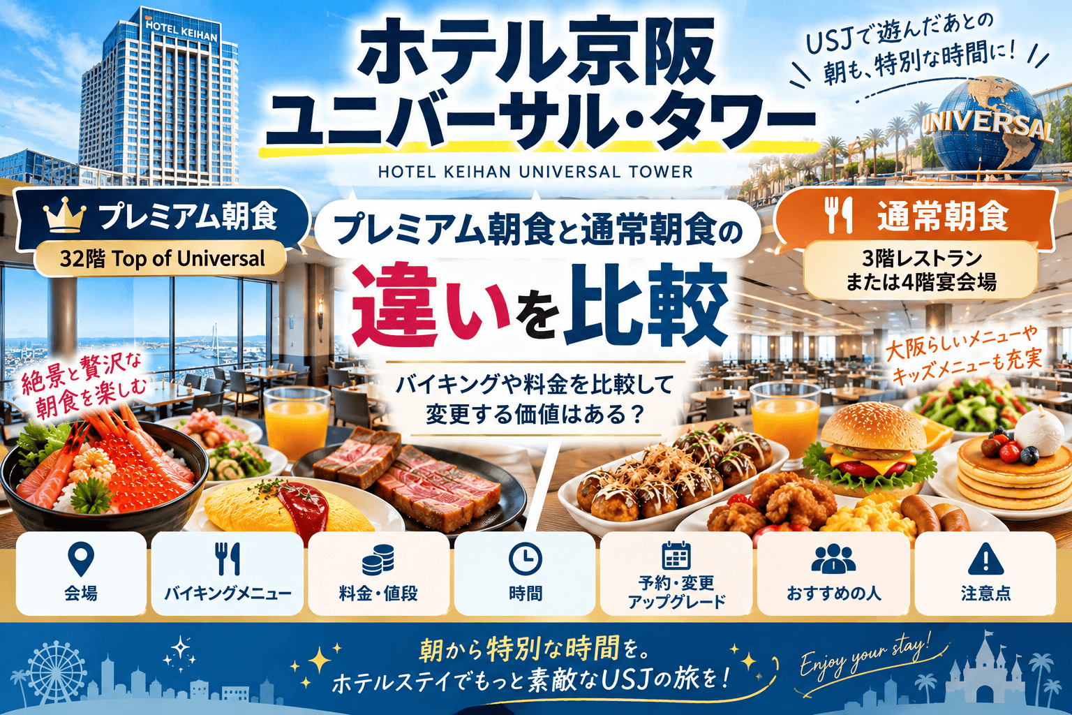 ホテル京阪ユニバーサルタワー朝食