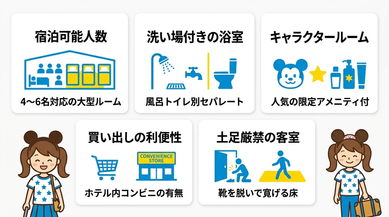 USJ周辺でファミリールームがあるホテルの選び方