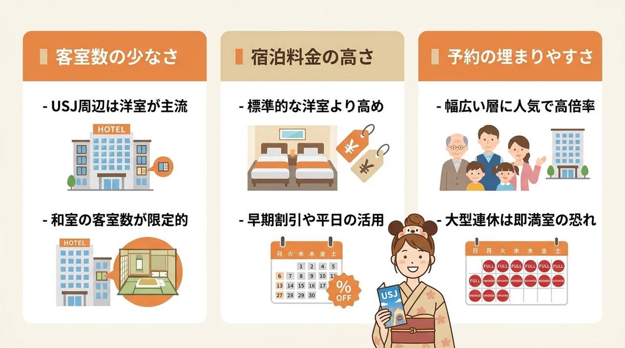 子連れで和室ホテルに泊まるデメリット3つ