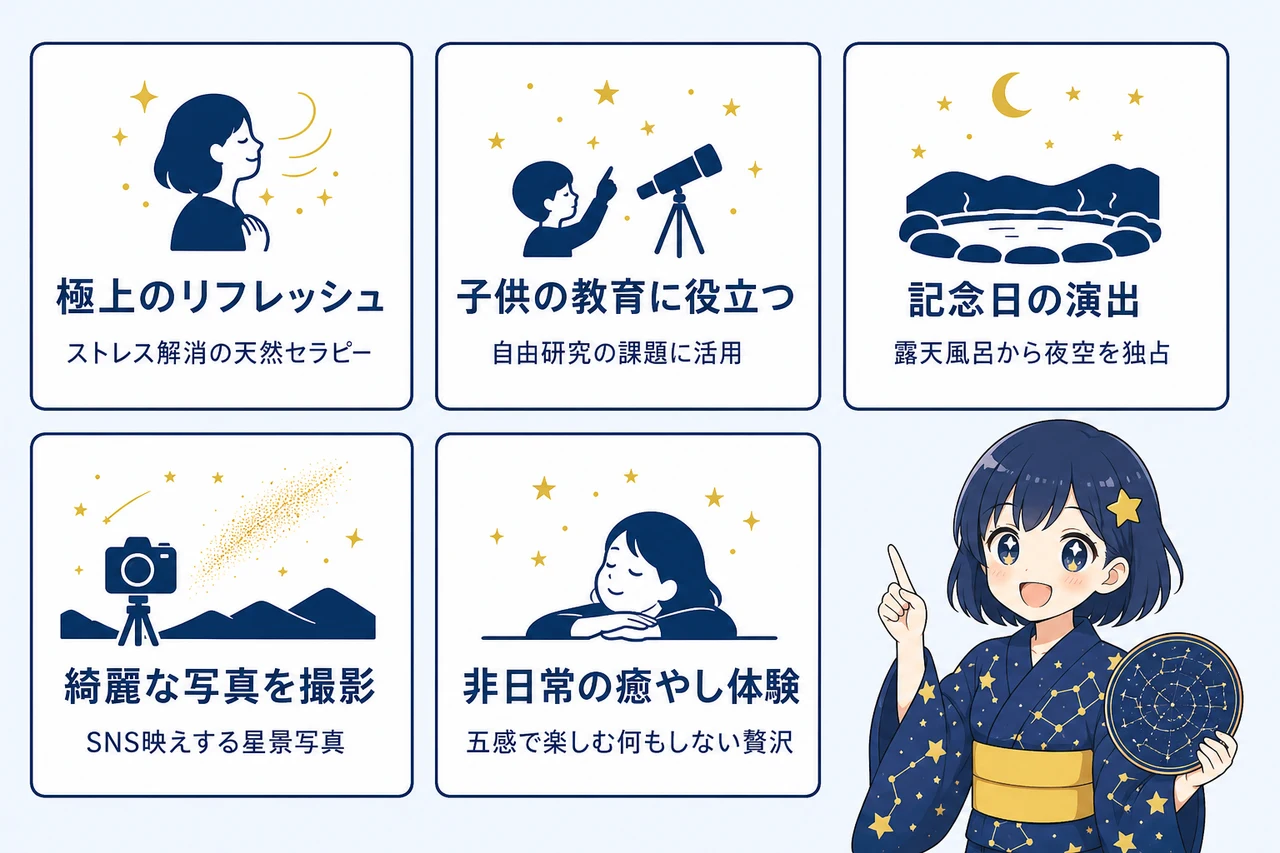 星が見える宿を満喫するメリット5つ