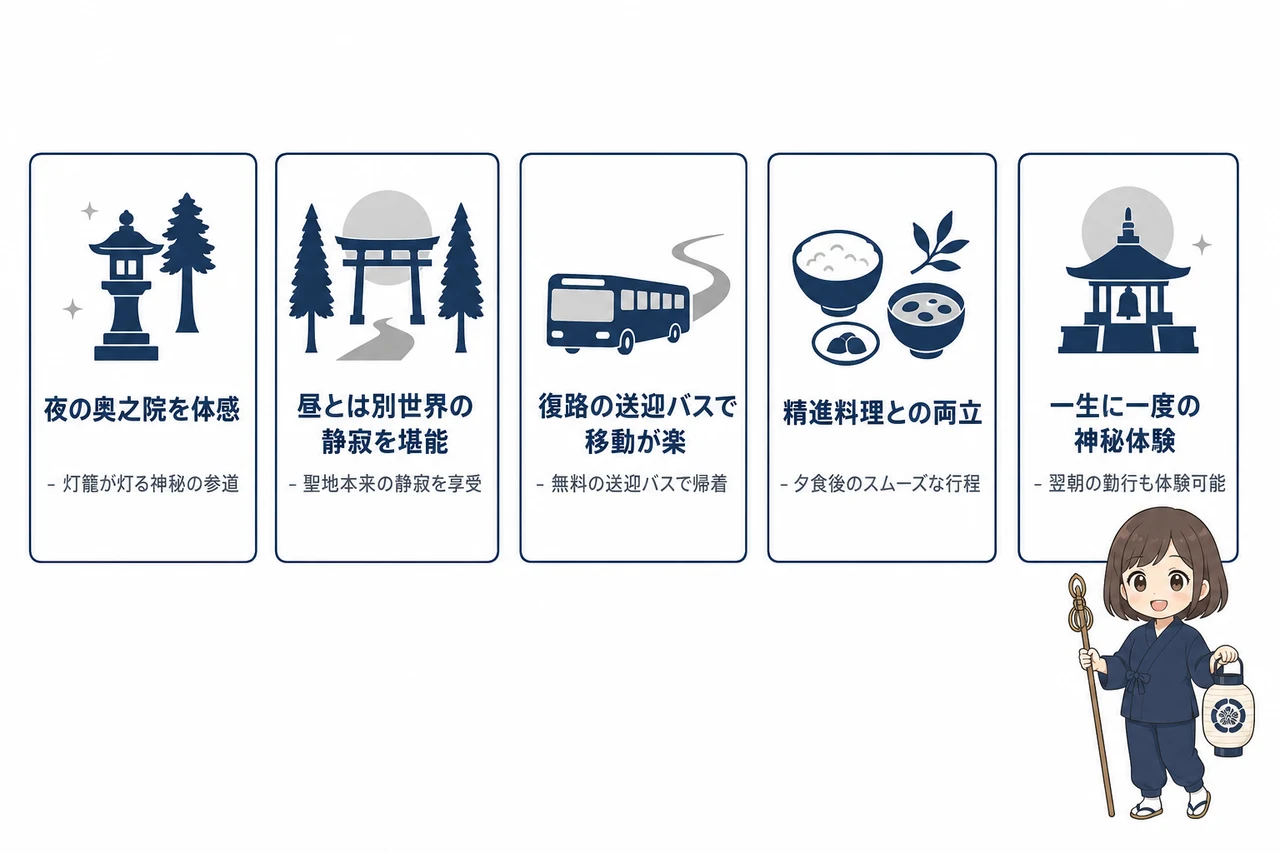 宿坊泊でナイトツアーに参加するメリット5つ