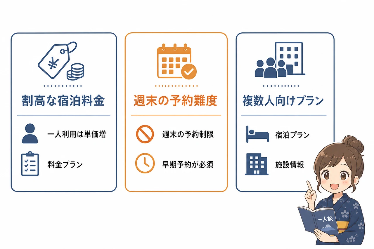 有馬温泉に一人で宿泊するデメリット