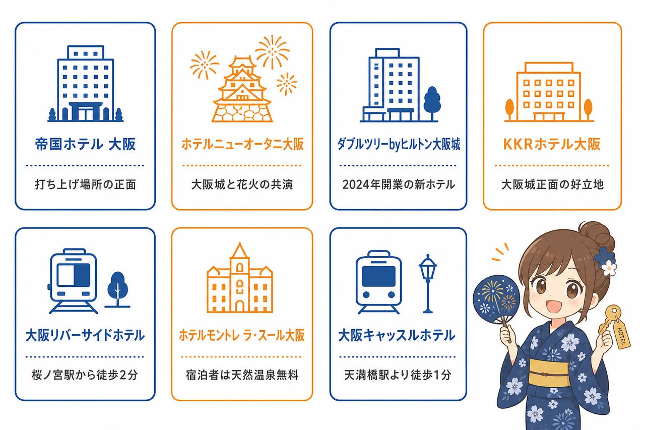 天神祭の花火が見えるおすすめホテル7選