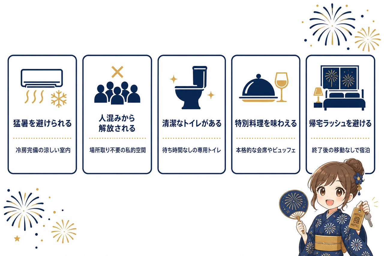ホテルで天神祭の花火を鑑賞するメリット5つ
