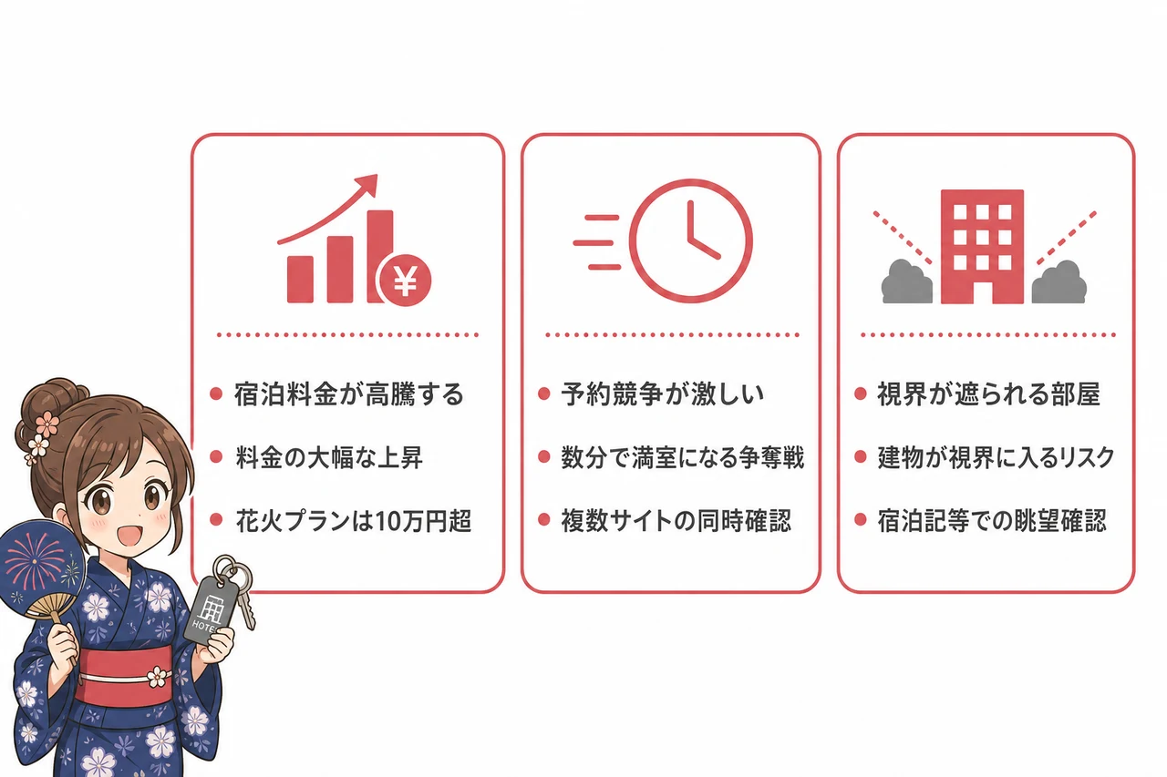 天神祭のホテル予約に関するデメリット3つ