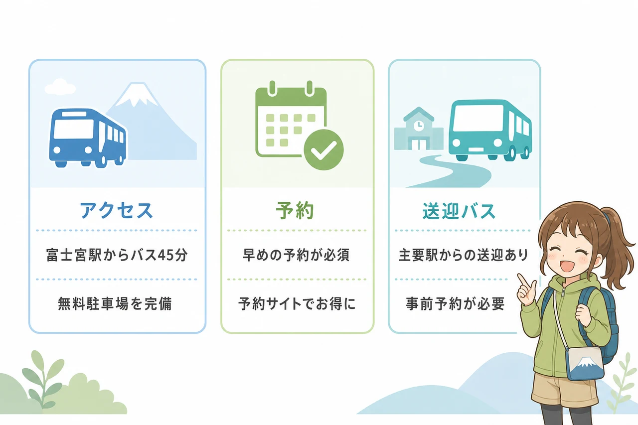休暇村 富士の予約とアクセスの方法