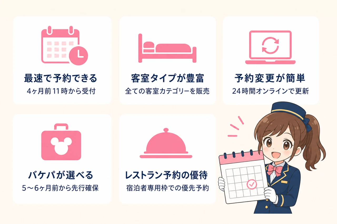 公式サイトでミラコスタを予約する5つのメリット