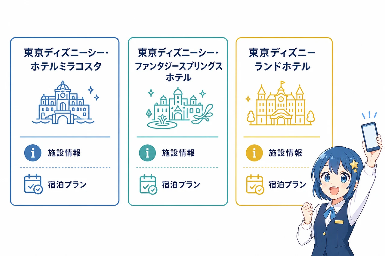 キャンセル拾いができる宿泊施設