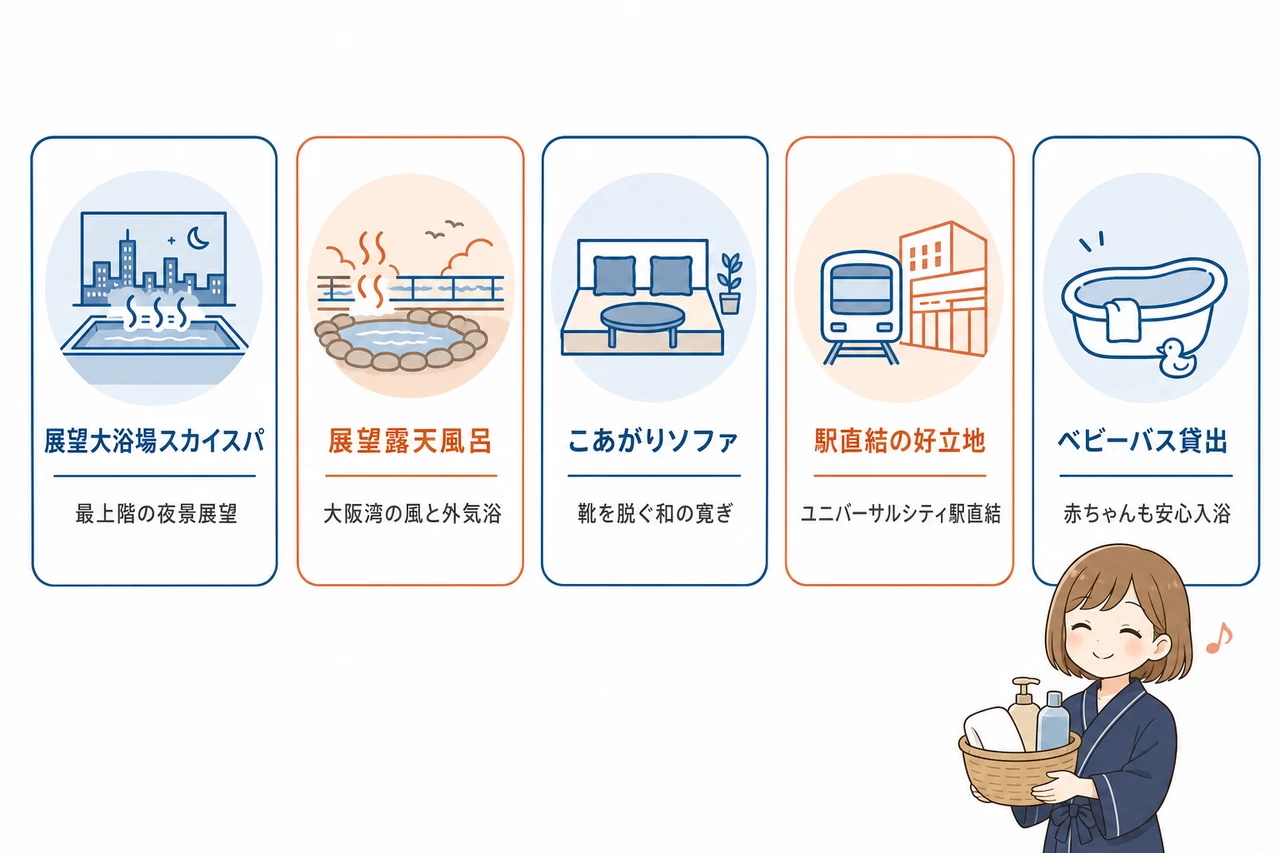 滞在が快適になるホテルのメリット5つ
