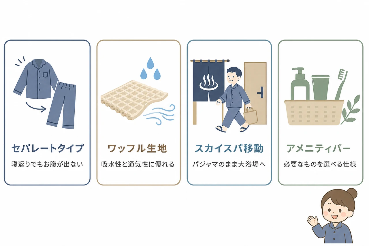 シン ギュラ リ ホテル パジャマの基本仕様