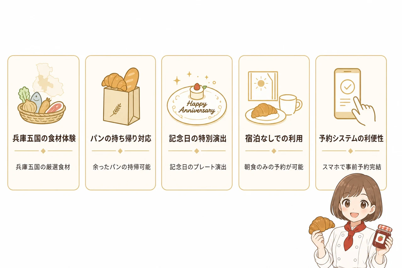北野ホテルで朝食を堪能するメリット