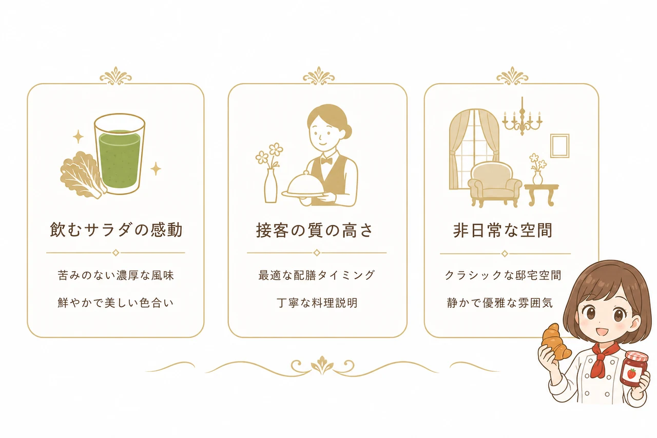 世界一の朝食に寄せられる良い口コミ