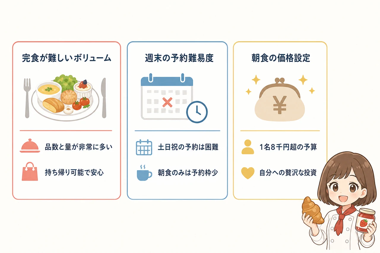 北野ホテルの朝食を利用するデメリット