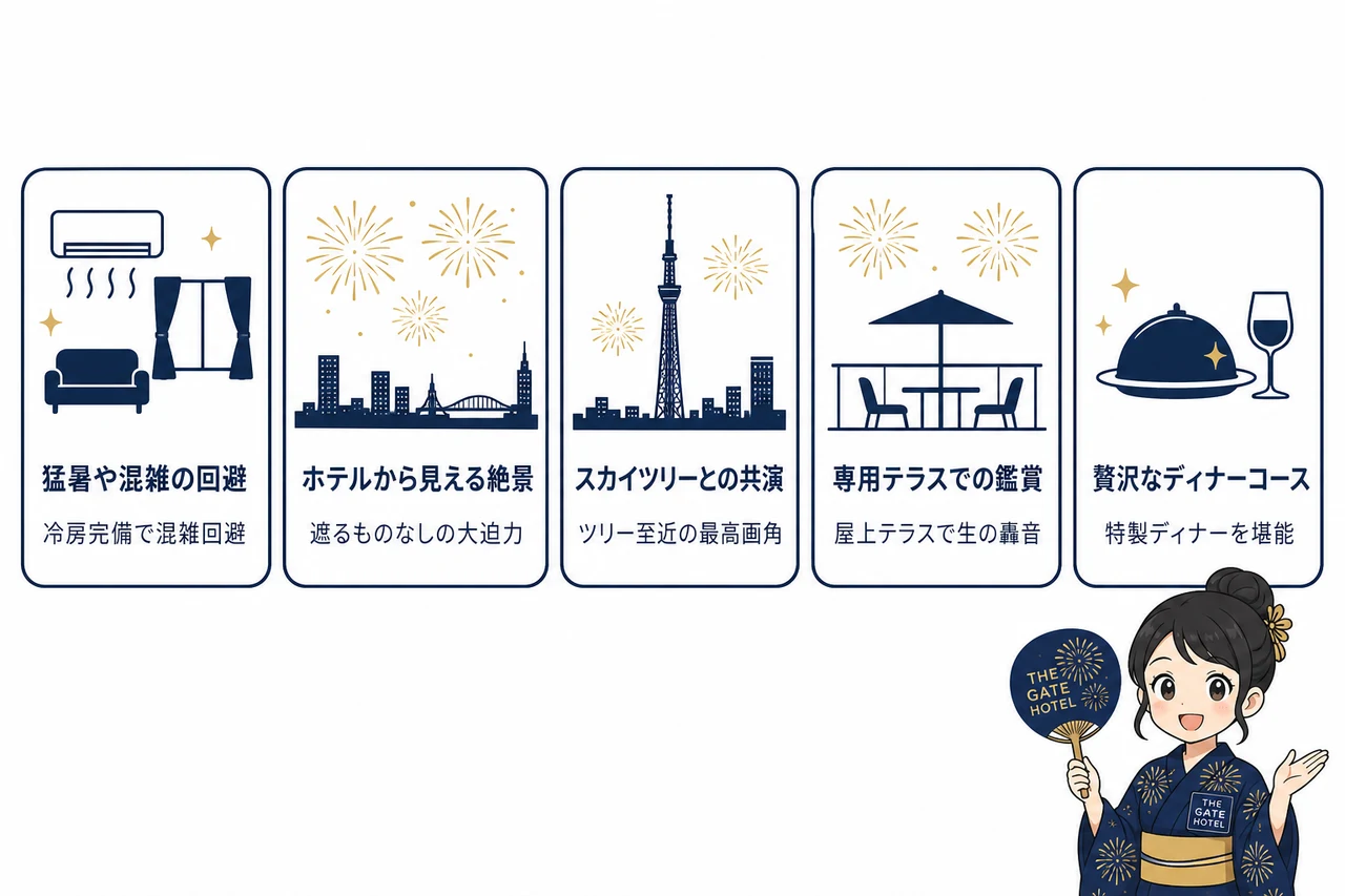 ザ・ゲートホテルで花火鑑賞するメリット