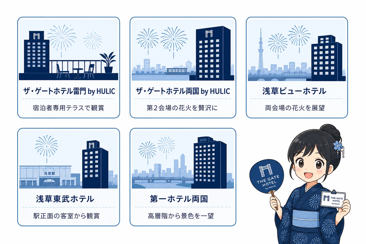 隅田川花火大会が見えるおすすめのホテル
