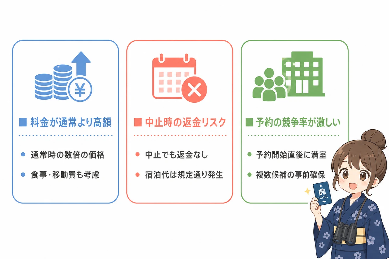 ホテル宿泊で知っておくべきデメリット3つ