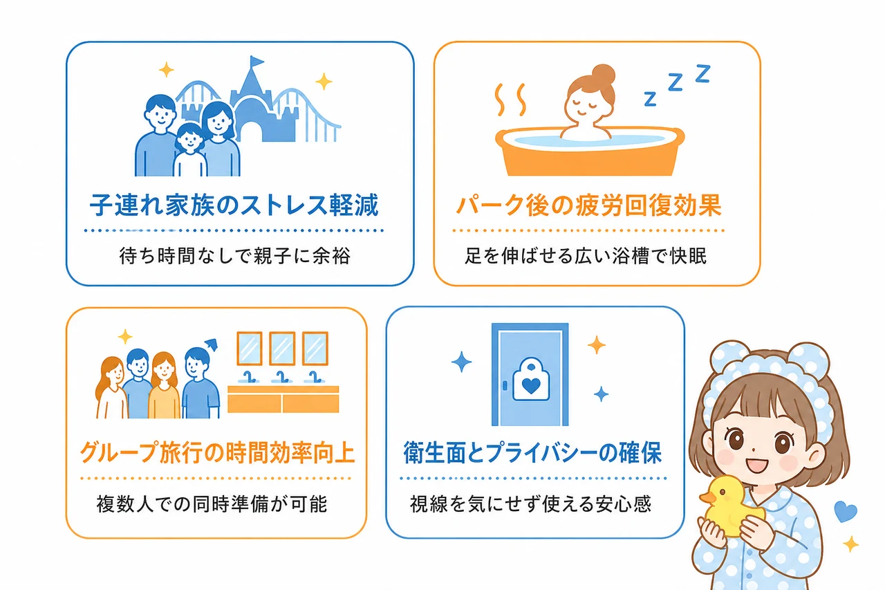 usjホテルで風呂トイレ別が重視される理由とは?