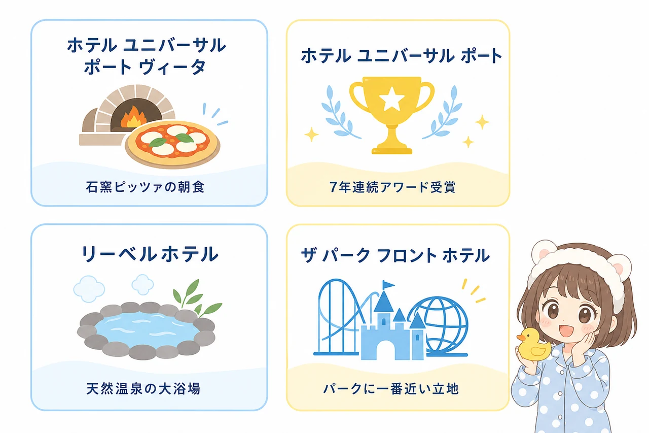 絶対失敗しないusjホテル 風呂トイレ別の定番4選