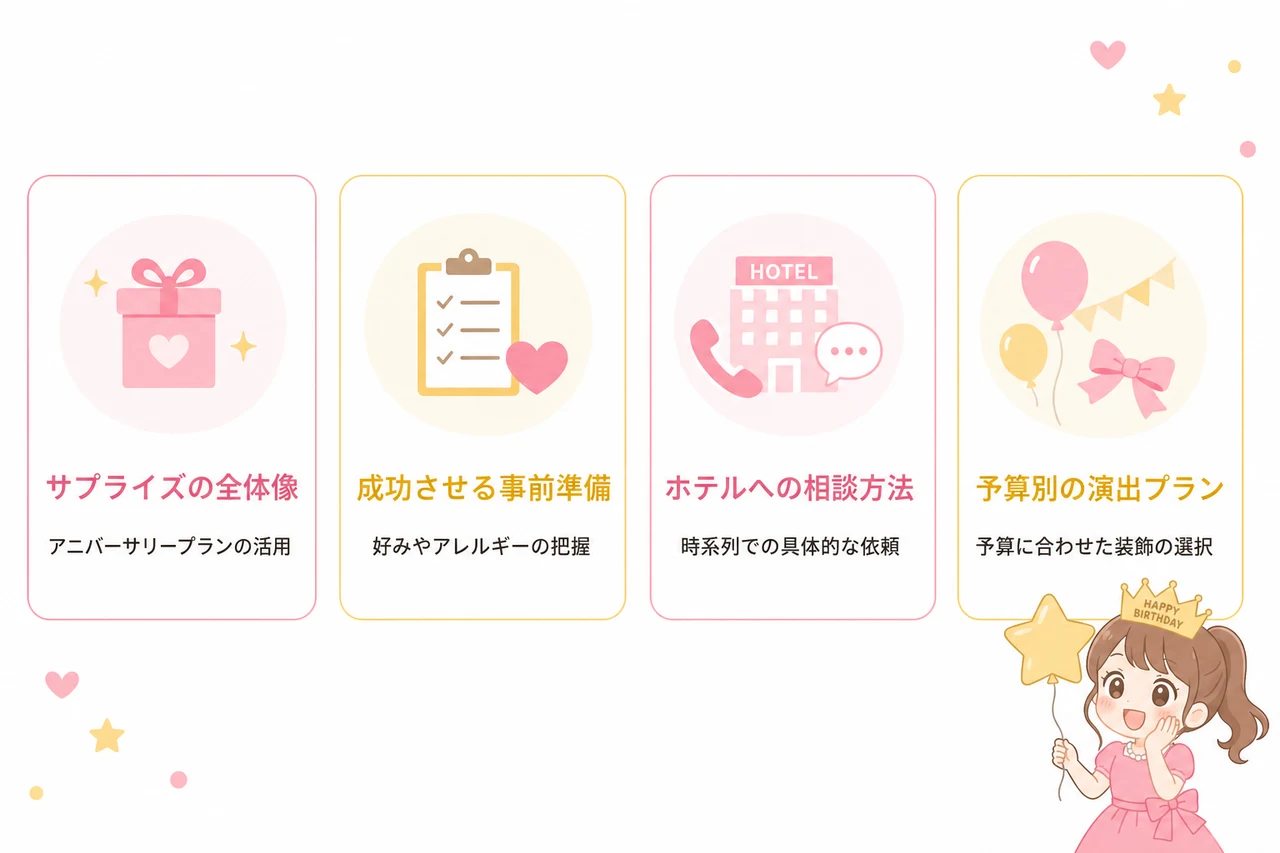 usjホテルで叶える誕生日サプライズの基本と成功の秘訣