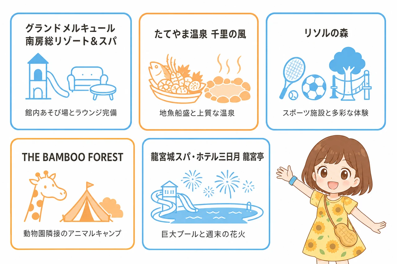 子連れにおすすめのオールインクルーシブホテル5選