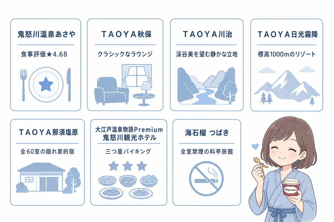 ハーゲンダッツ食べ放題を楽しめるオールインクルーシブホテル7選