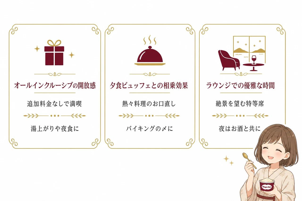 ハーゲンダッツ食べ放題ホテルの魅力と満足度を高める3つのポイント