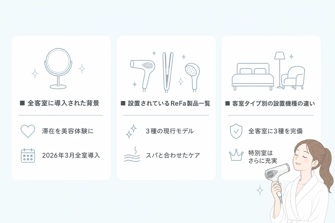 ホテル京阪 ユニバーサル・タワーのReFa完備が話題の理由