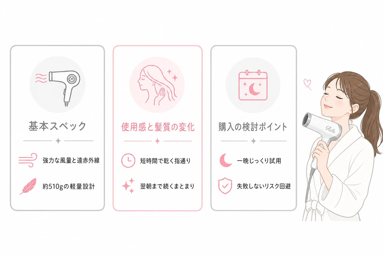ReFaビューテックドライヤーで叶うサラツヤ髪体験