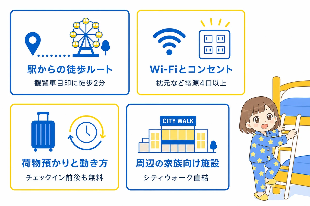USJを120%楽しむための便利な宿泊テクニック