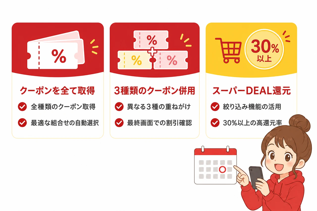 割引クーポンを最大限に活用する3つの必須テクニック