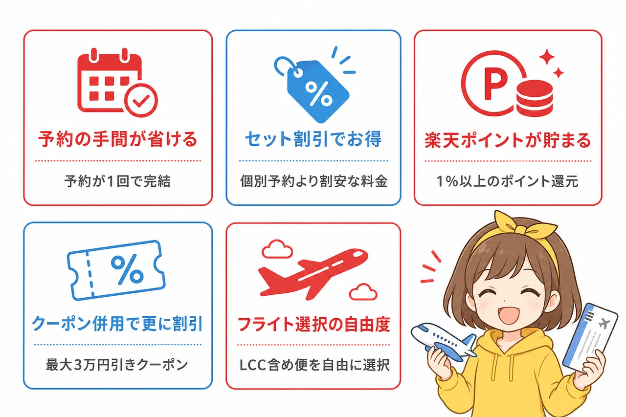 飛行機パックツアーで得する5つのメリット