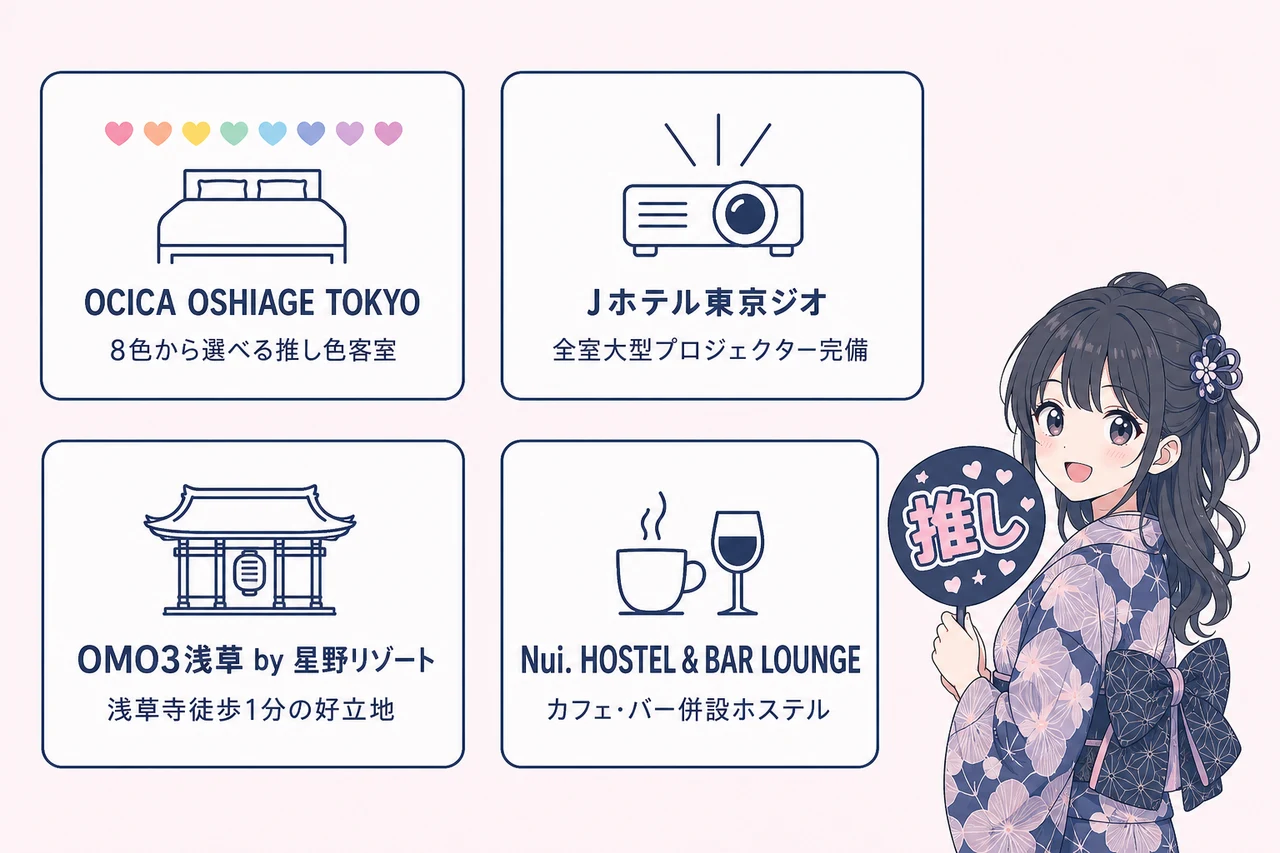 浅草エリアの推し活向けホテル4選