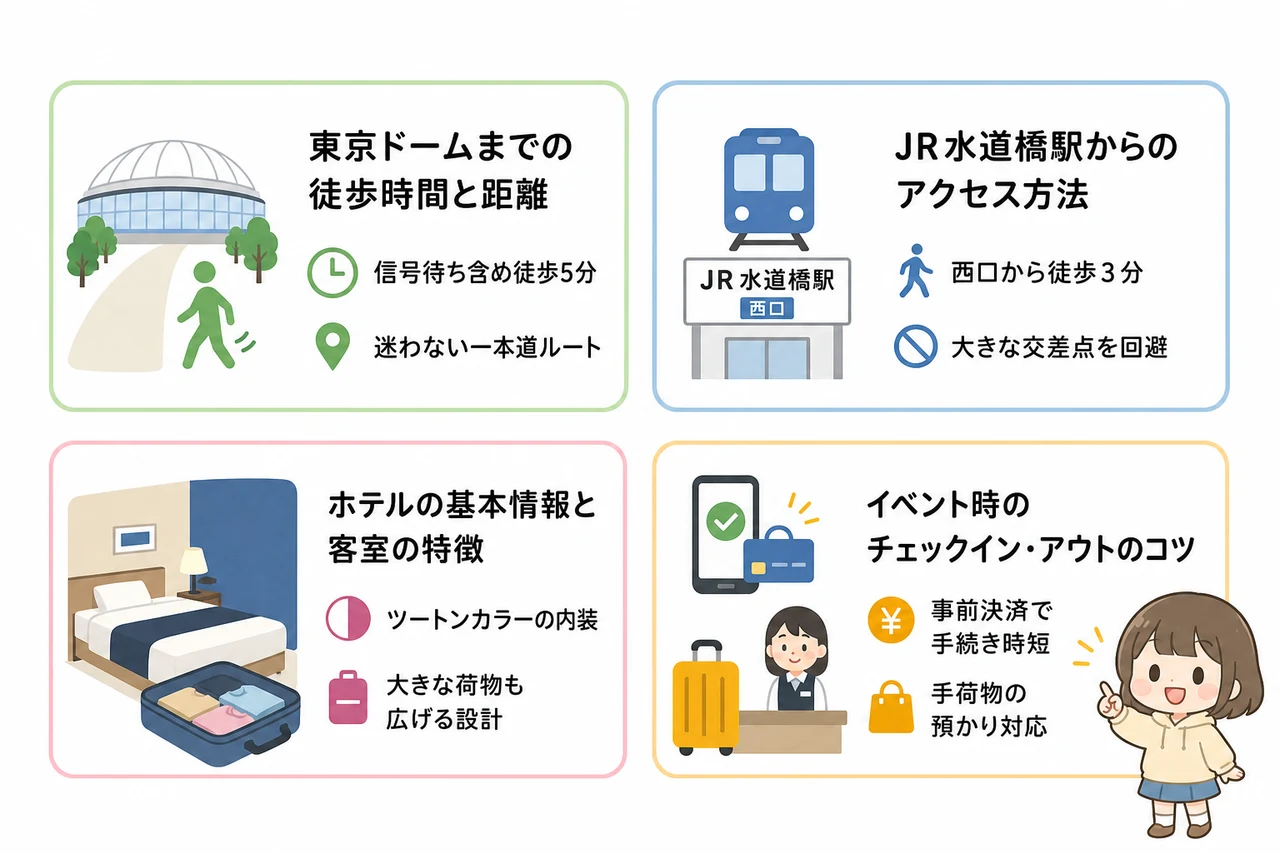 トグルホテル水道橋東京から東京ドームへのアクセスと基本情報