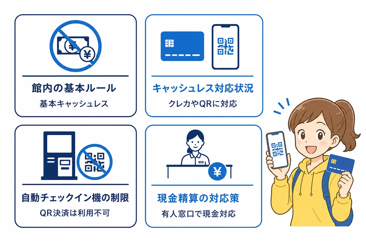 ホテル京阪ユニバーサルタワーの決済方法を徹底解説