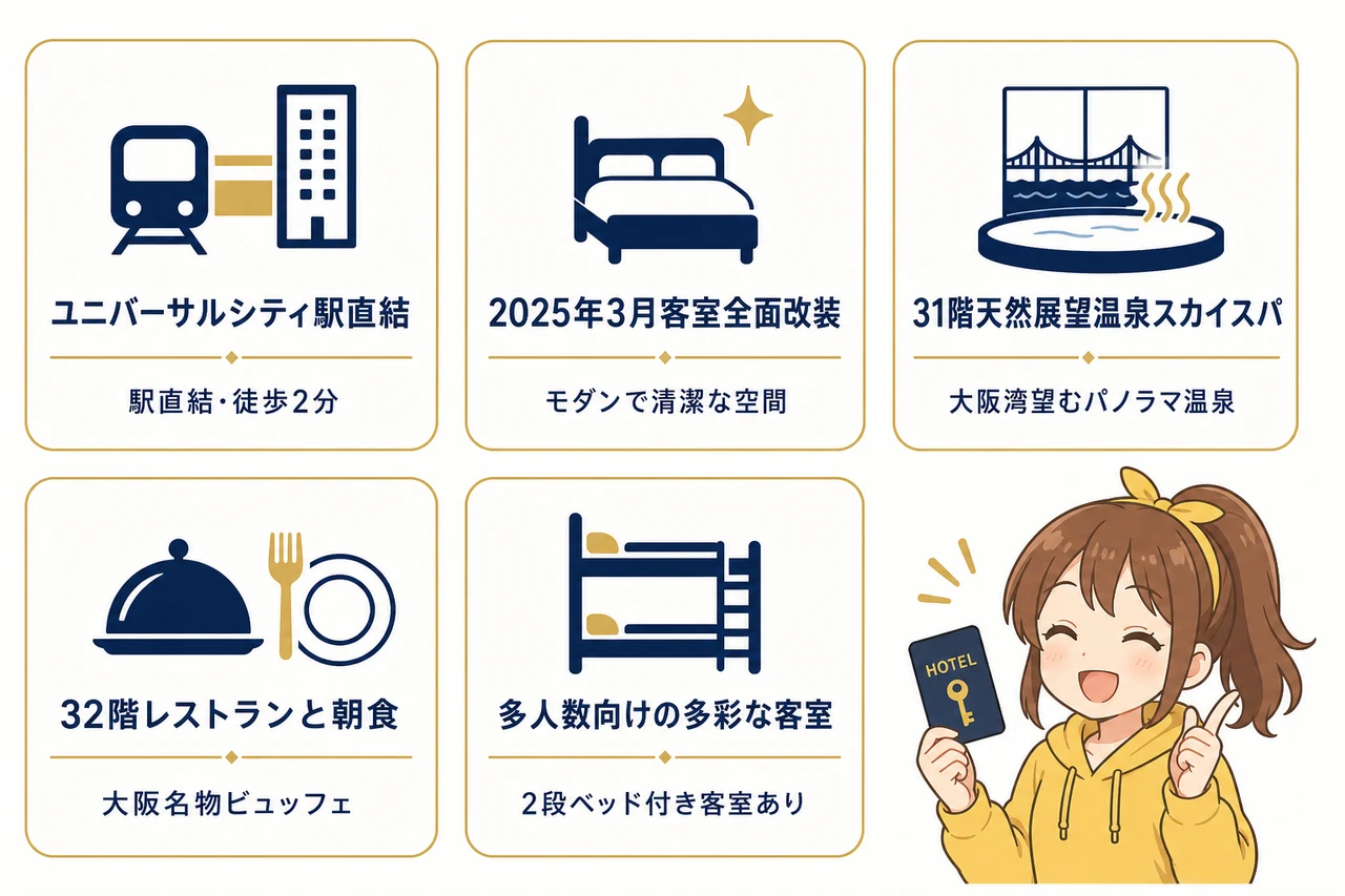 ホテル京阪 ユニバーサル・タワーの基本情報と魅力