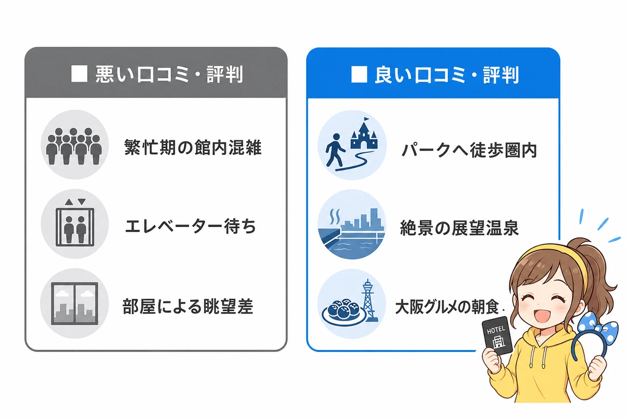 ホテル京阪 ユニバーサル・タワーの口コミ・評判