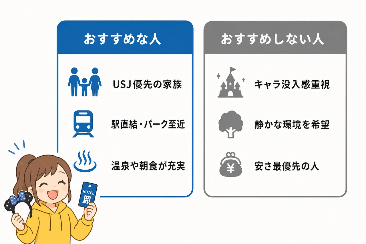 ホテル京阪 ユニバーサル・タワーがおすすめな人・おすすめしない人