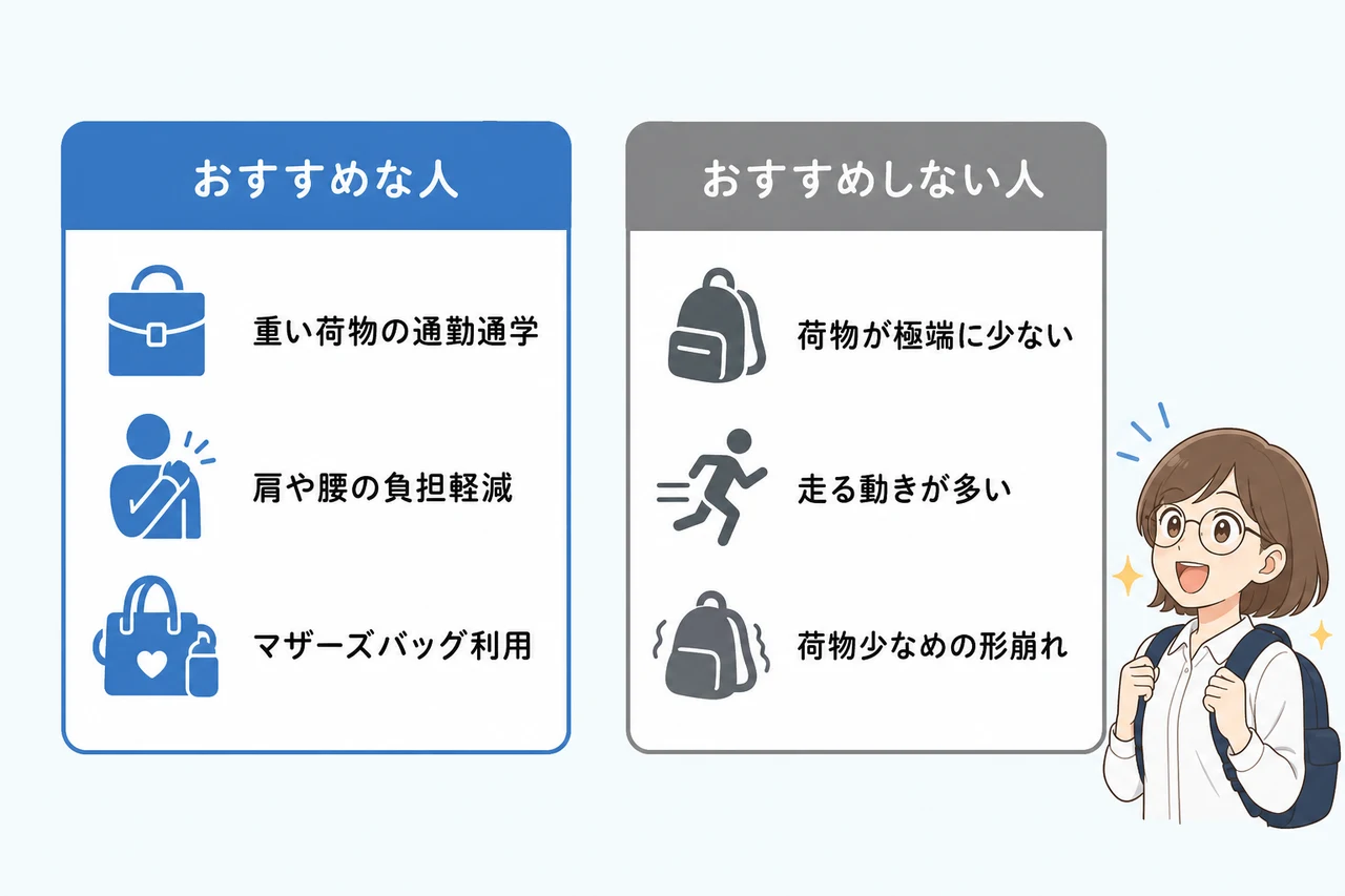無重力リュックplusがおすすめな人・おすすめしない人