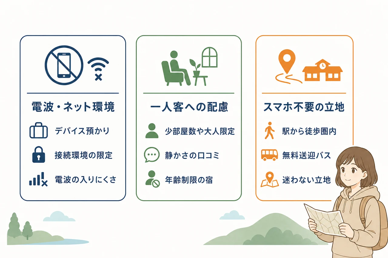 失敗しない！デジタルデトックス旅先選びの3つのチェックポイント