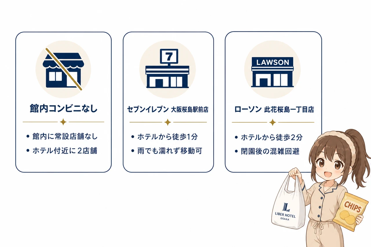 リーベルホテル大阪のコンビニ事情と最寄り店舗