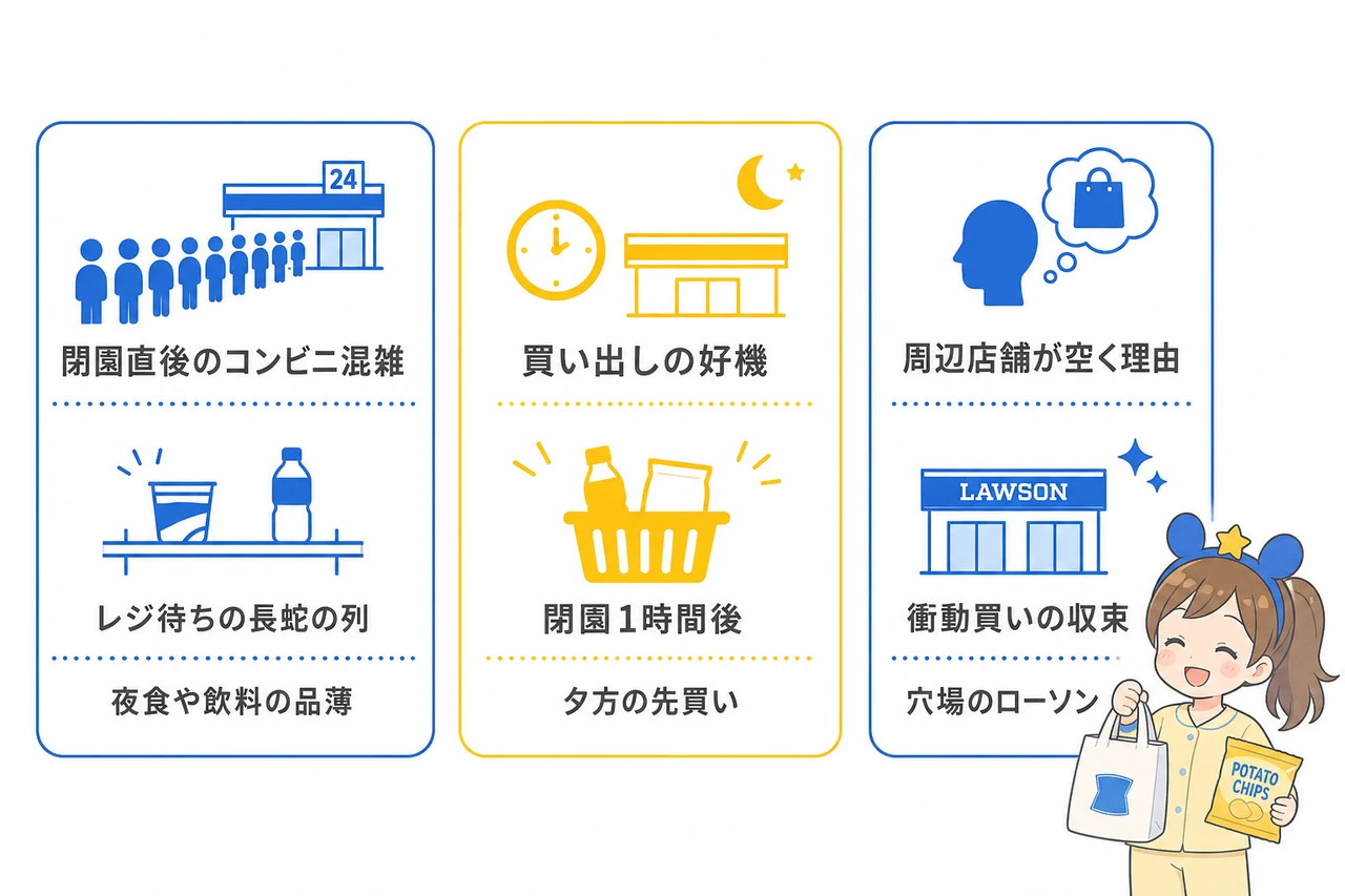 USJ閉園後の混雑を避ける買い物術
