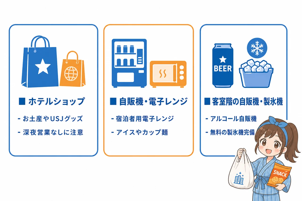 ホテル館内の売店と自販機を活用する方法