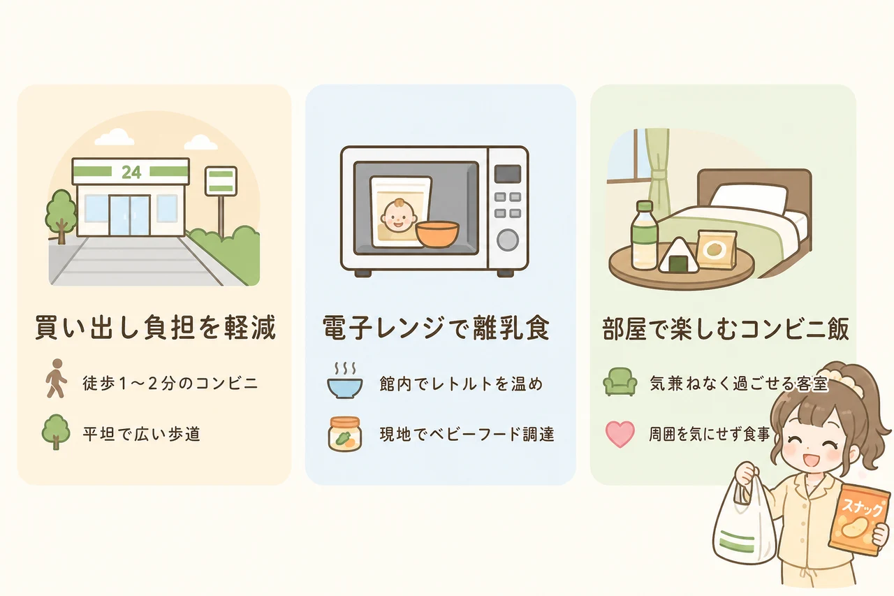 子連れファミリーのためのコンビニ活用術