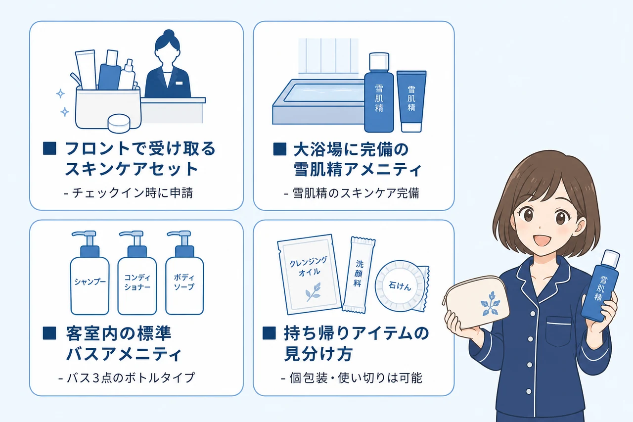 化粧水・乳液など無料スキンケアの入手方法