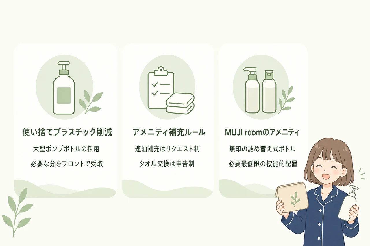 アメニティから見るホテルのSDGs・環境配慮