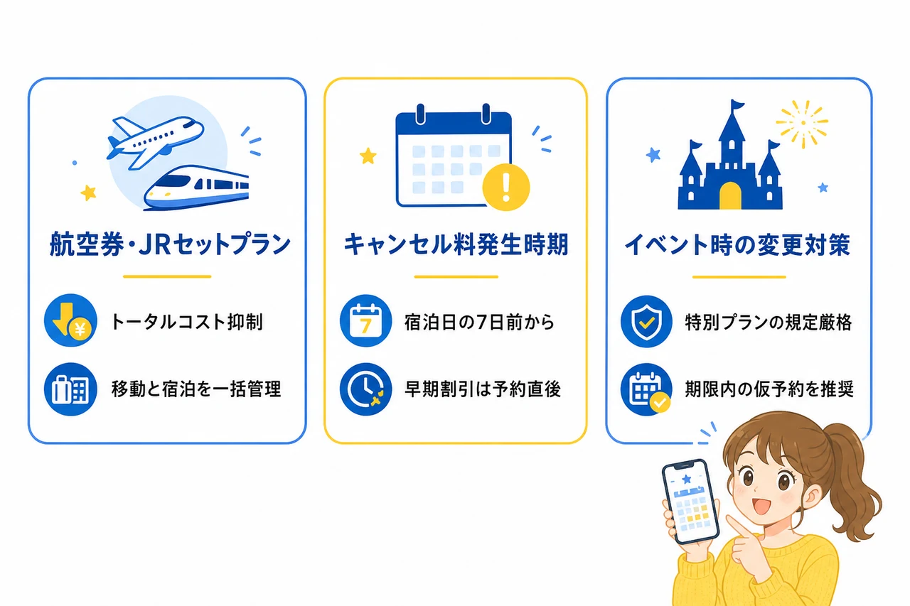 USJチケット付き宿泊プランとキャンセル規定の重要ポイント