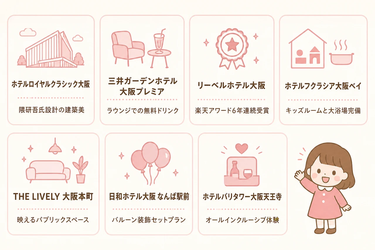 大阪で誕生日の飾り付けが叶うおすすめホテル7選