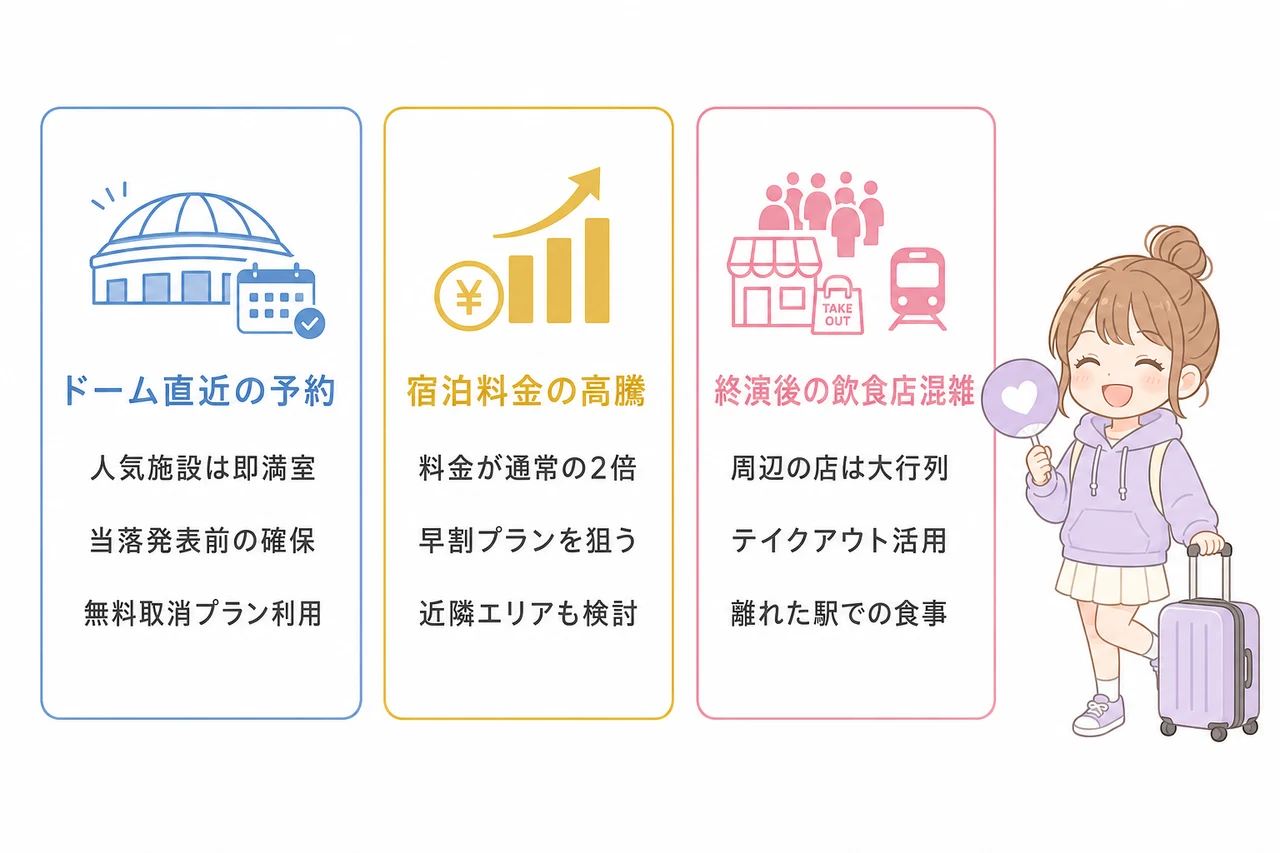 知っておきたい遠征ホテルのデメリットと注意点