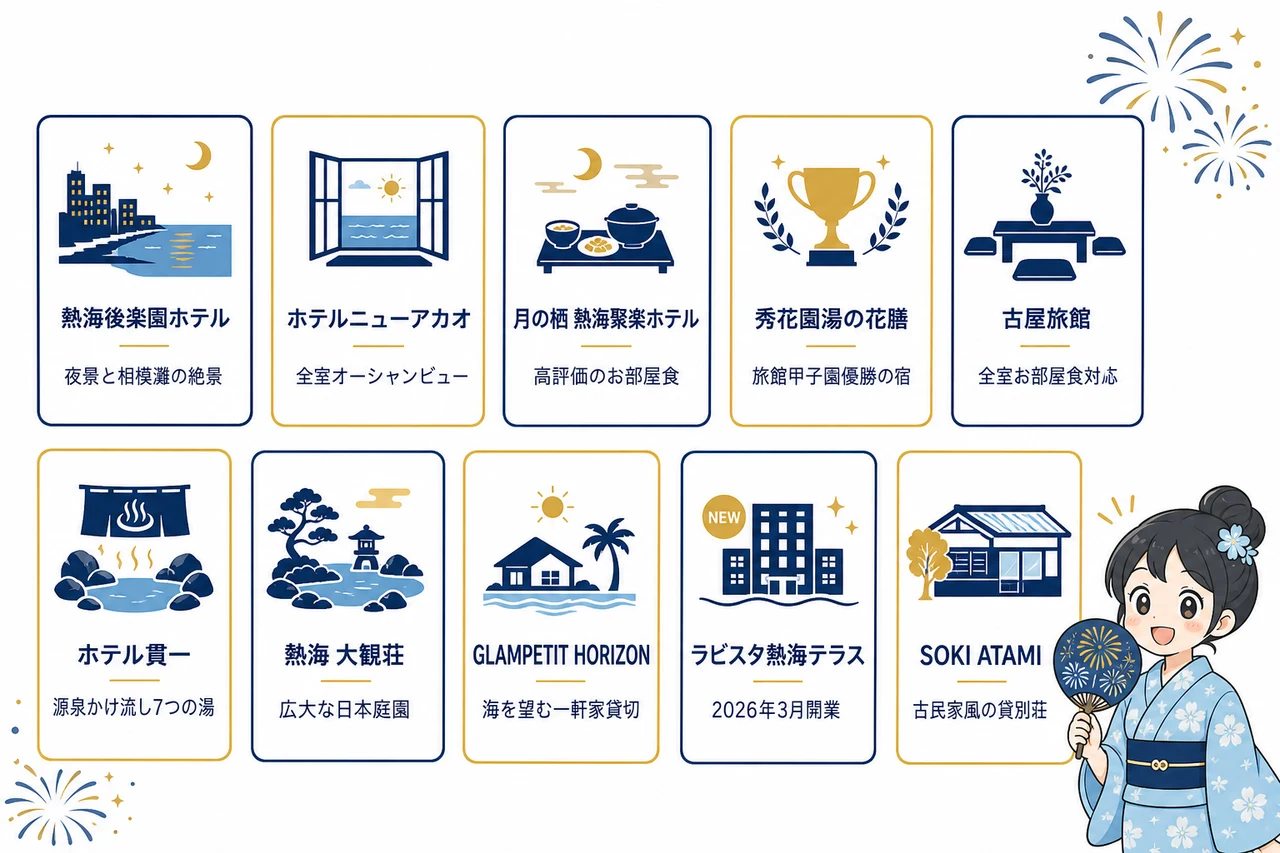 部屋から熱海の花火が見えるおすすめの宿10選【2026年最新】