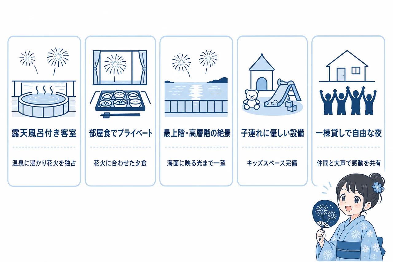 花火鑑賞をさらに快適にする宿選びの5つの贅沢ポイント
